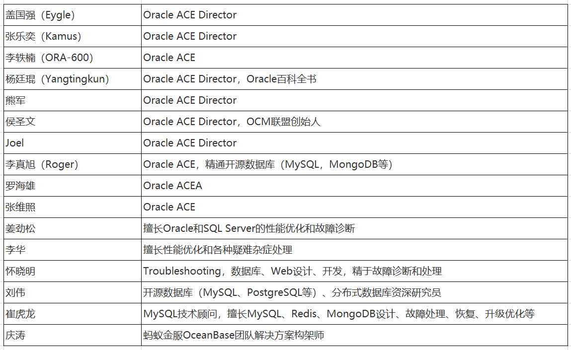 企业微信截图_15607623303718.png 企业微信截图_15607623303718.png